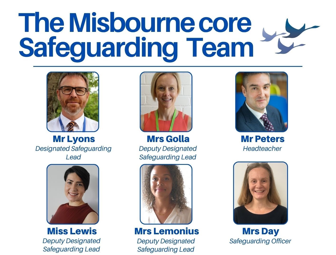 Safeguarding poster core team