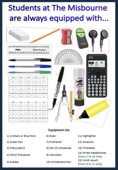 Student equipment 2025