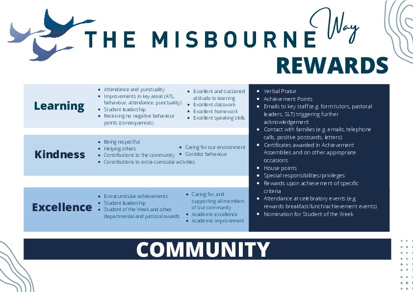 The misbourne way rewards final 2023