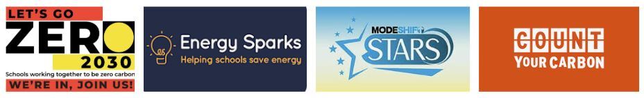 Sustainability logos